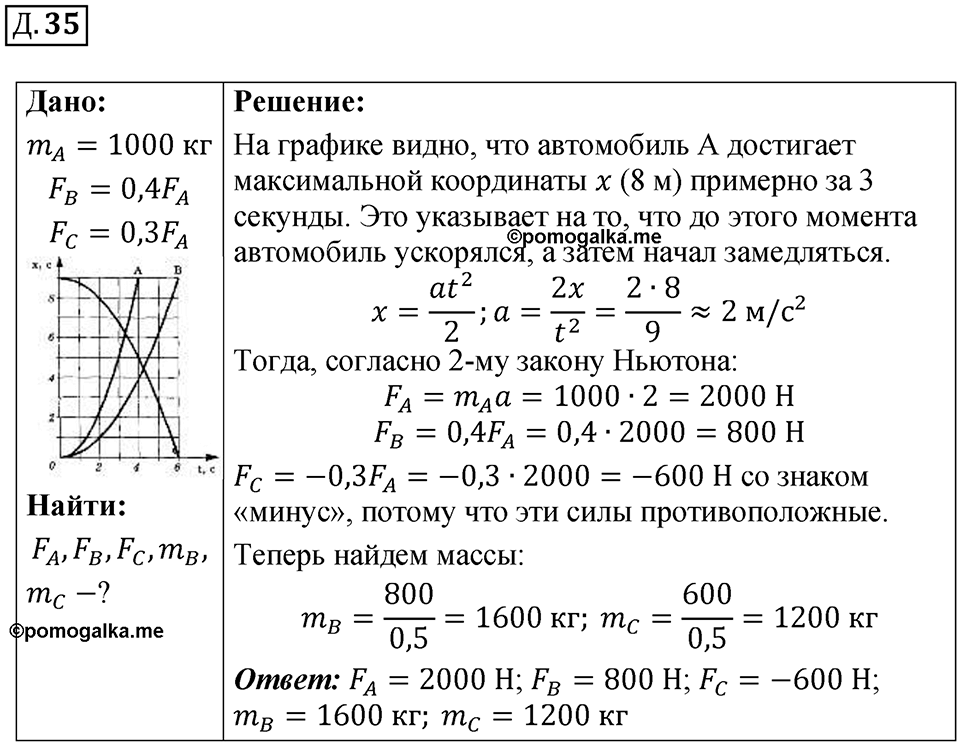 Д. 35 — решение 1