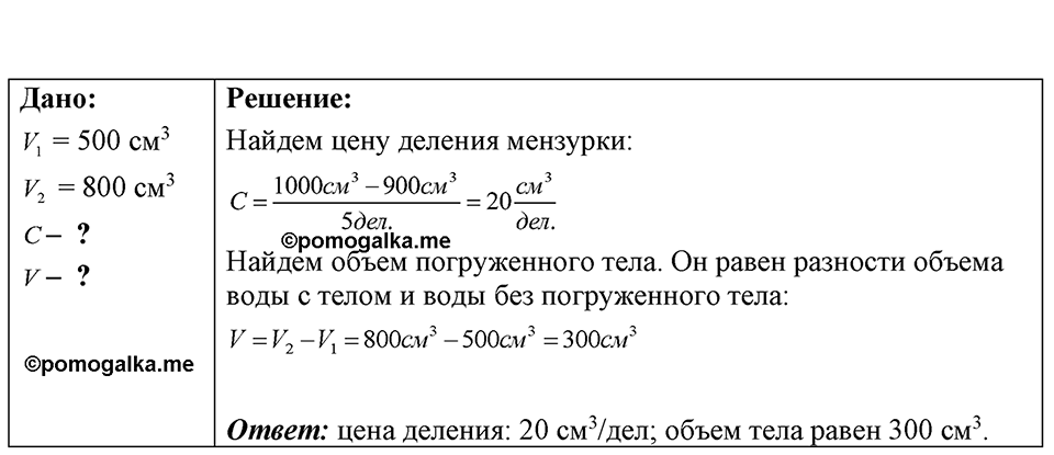 Номер 2.22 — решение 1