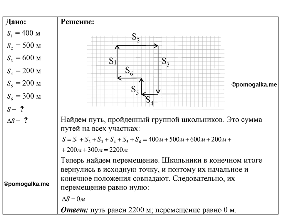 Номер 6.13 — решение 1
