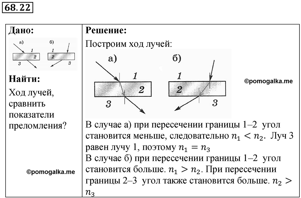Номер 68.22 — решение 1