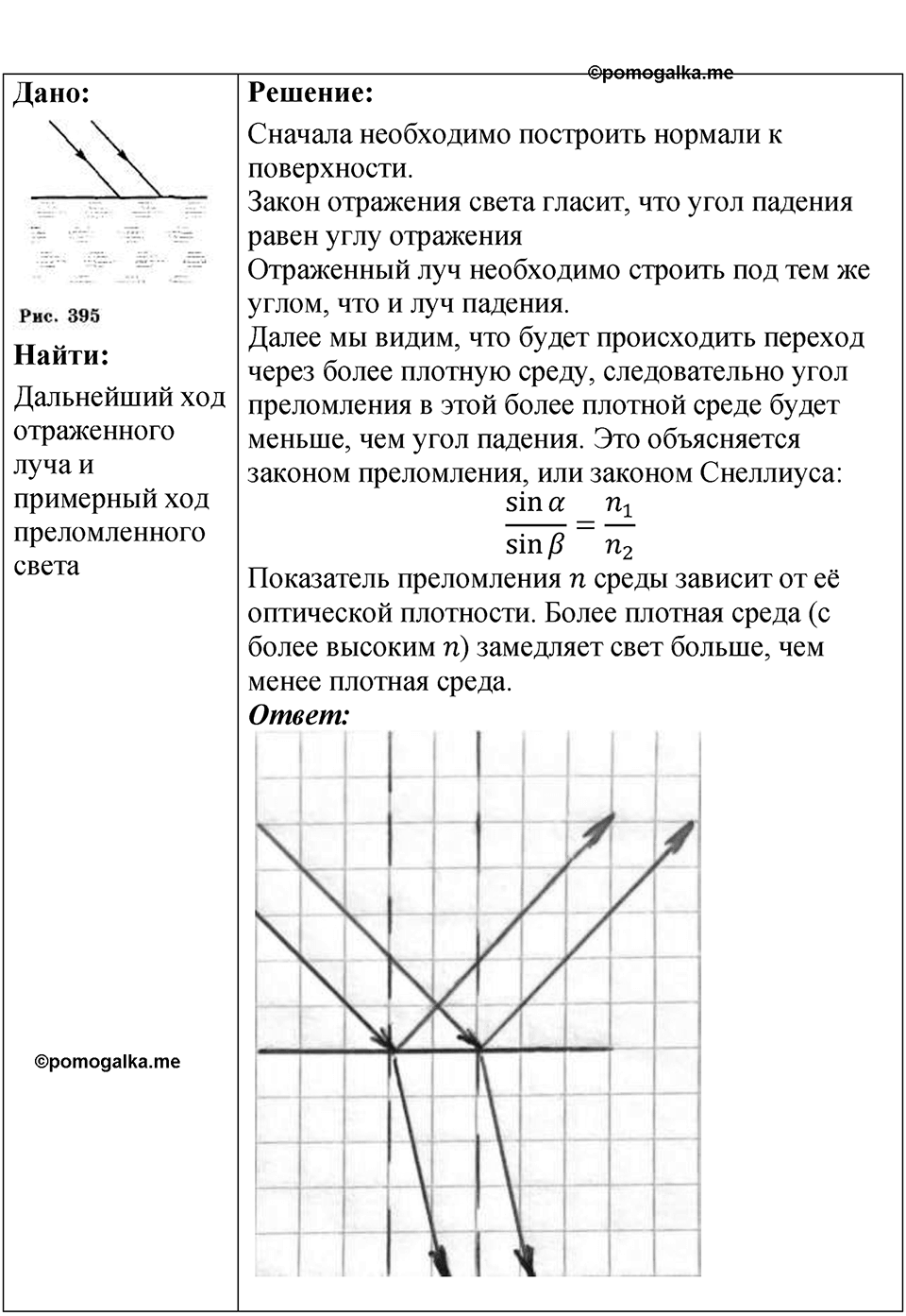 Номер 68.6 — решение 1