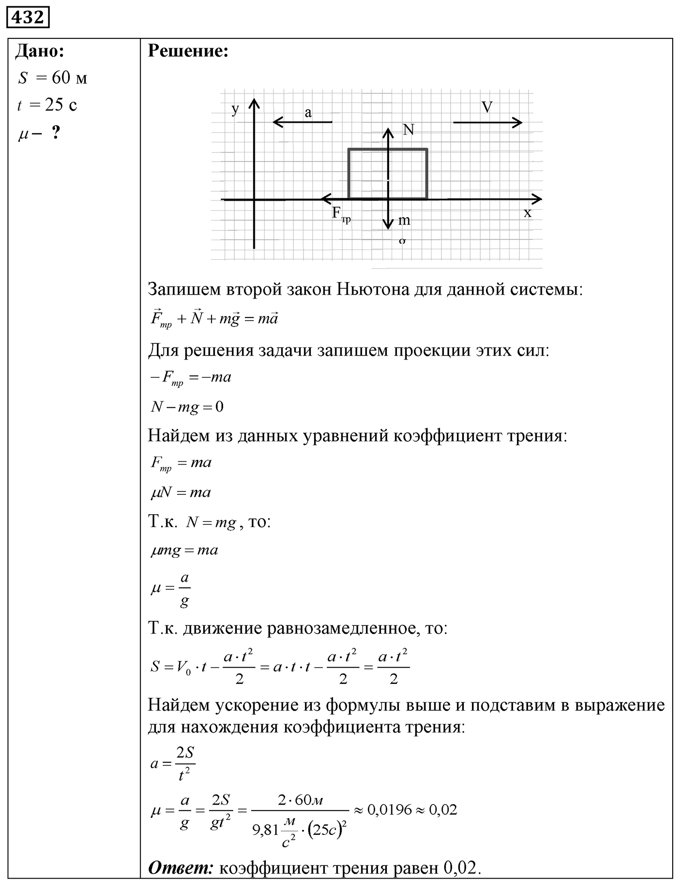 Задача №432 — решение 1