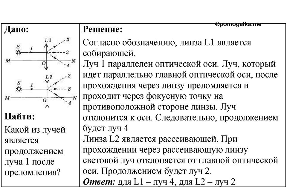 Номер 69.9 — решение 1