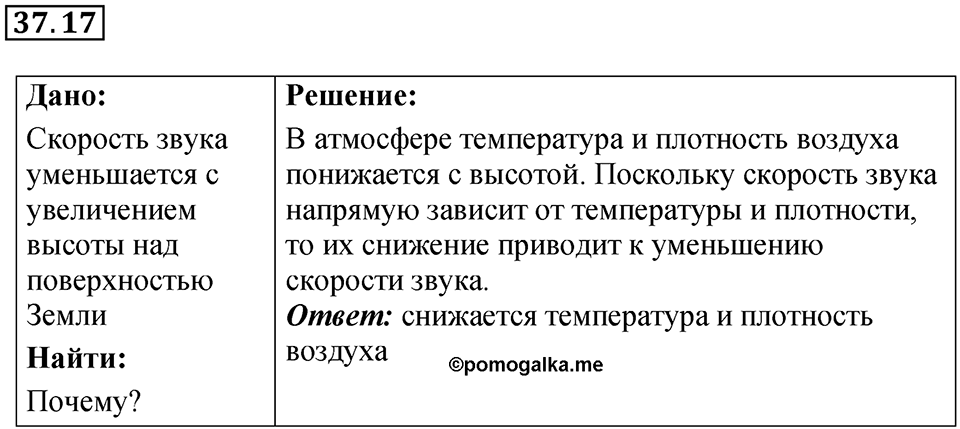 Номер 37.17 — решение 1