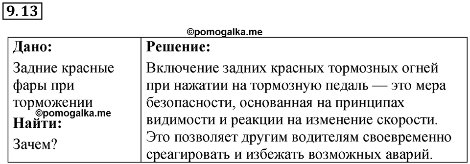 Номер 9.13 — решение 1