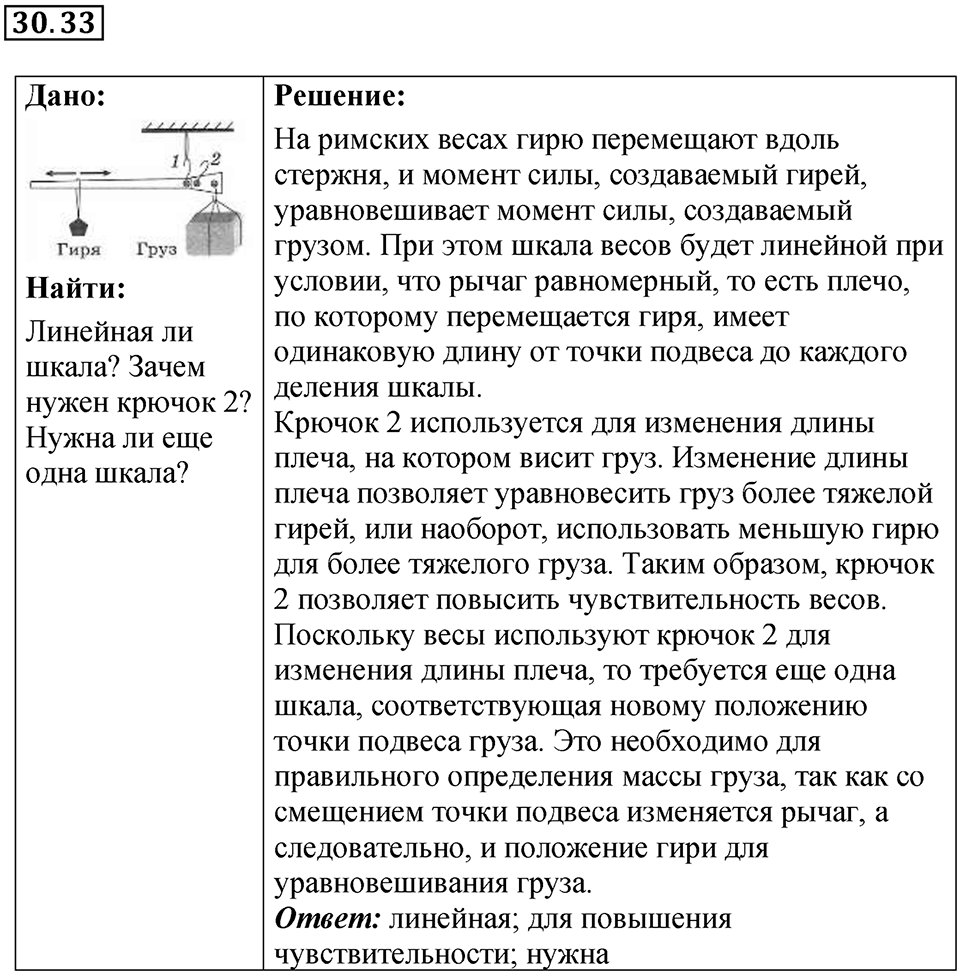 Номер 30.33 — решение 1