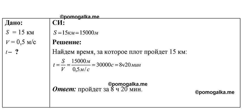 Номер 7.33 — решение 1