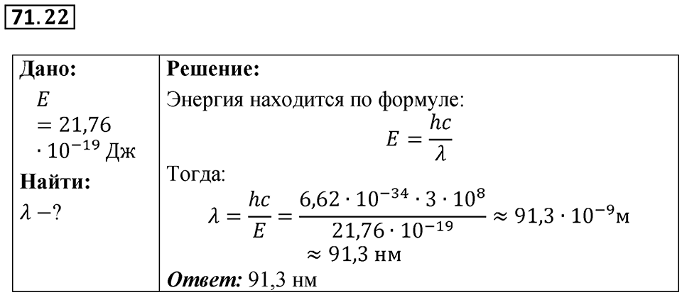 Номер 71.22 — решение 1