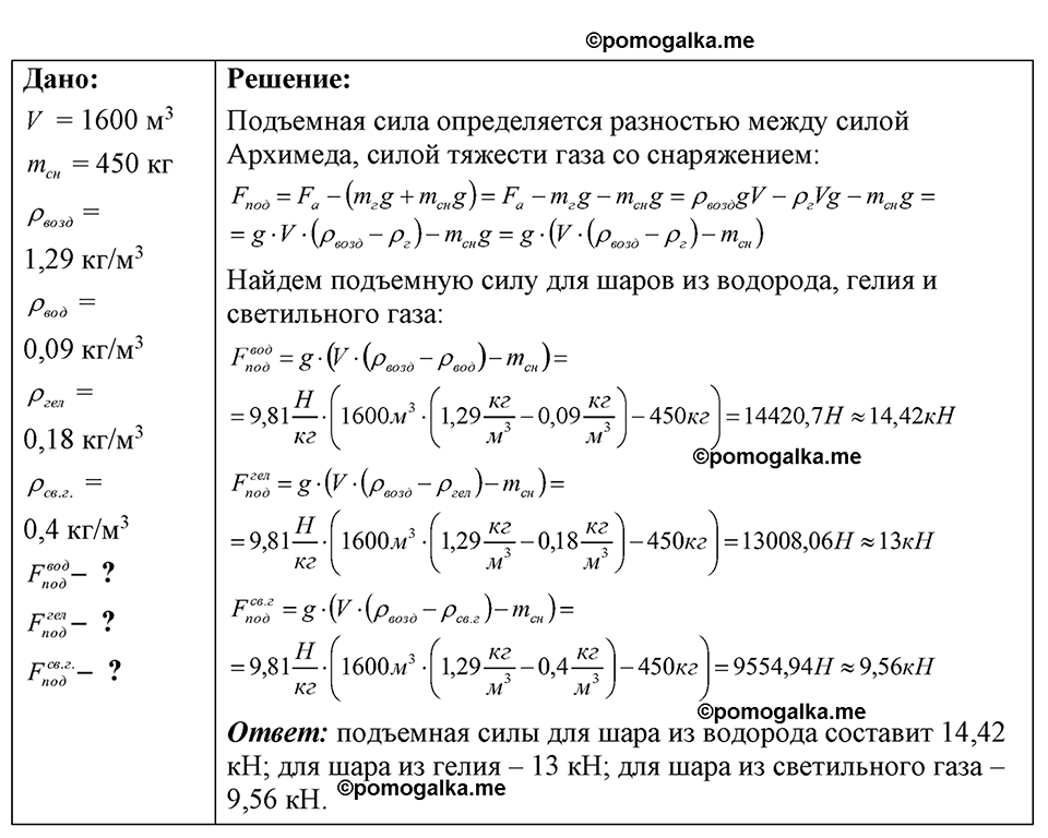 Номер 27.65 — решение 1