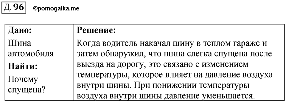 Д. 96 — решение 1