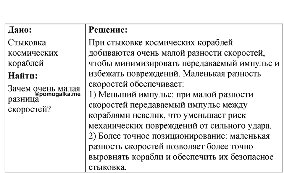 Номер 19.40 — решение 1