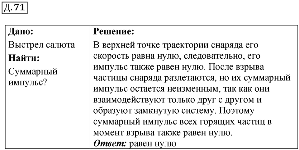 Д. 71 — решение 1