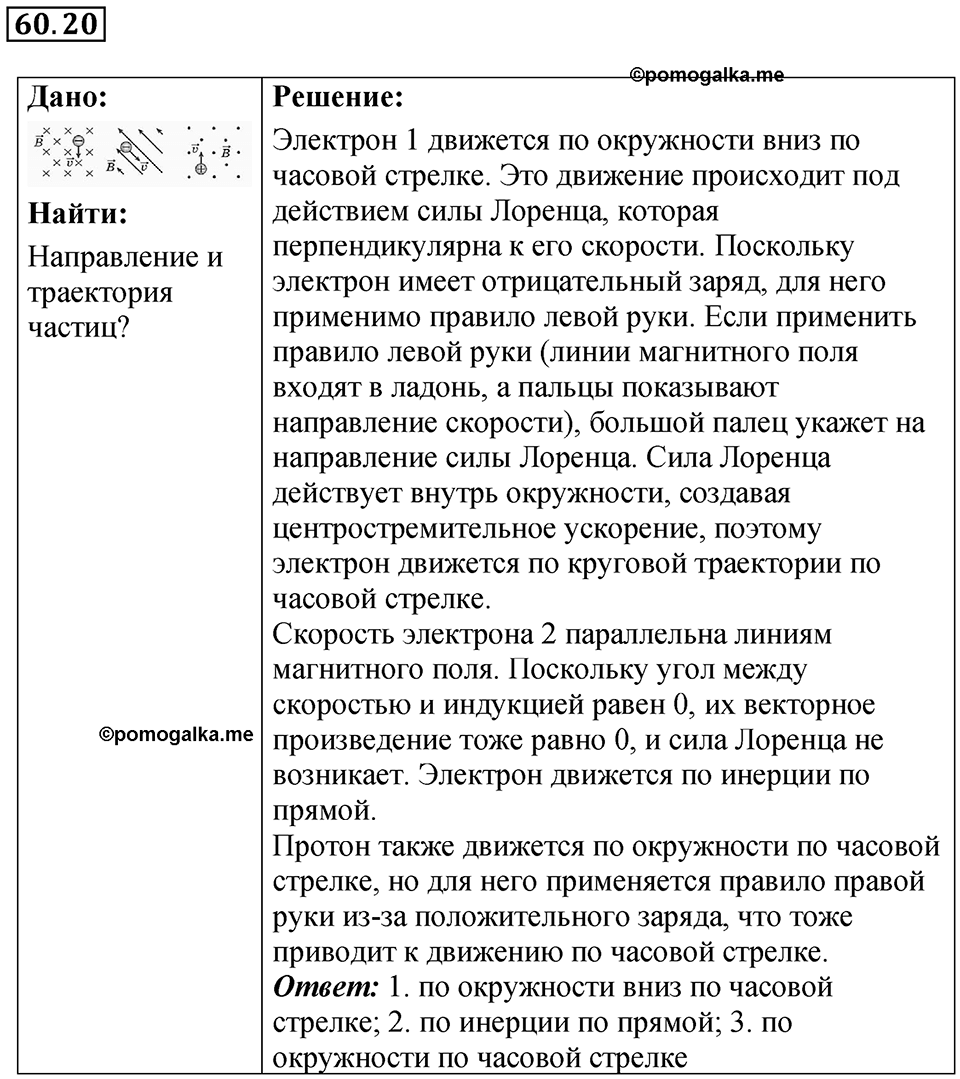 Номер 60.20 — решение 1