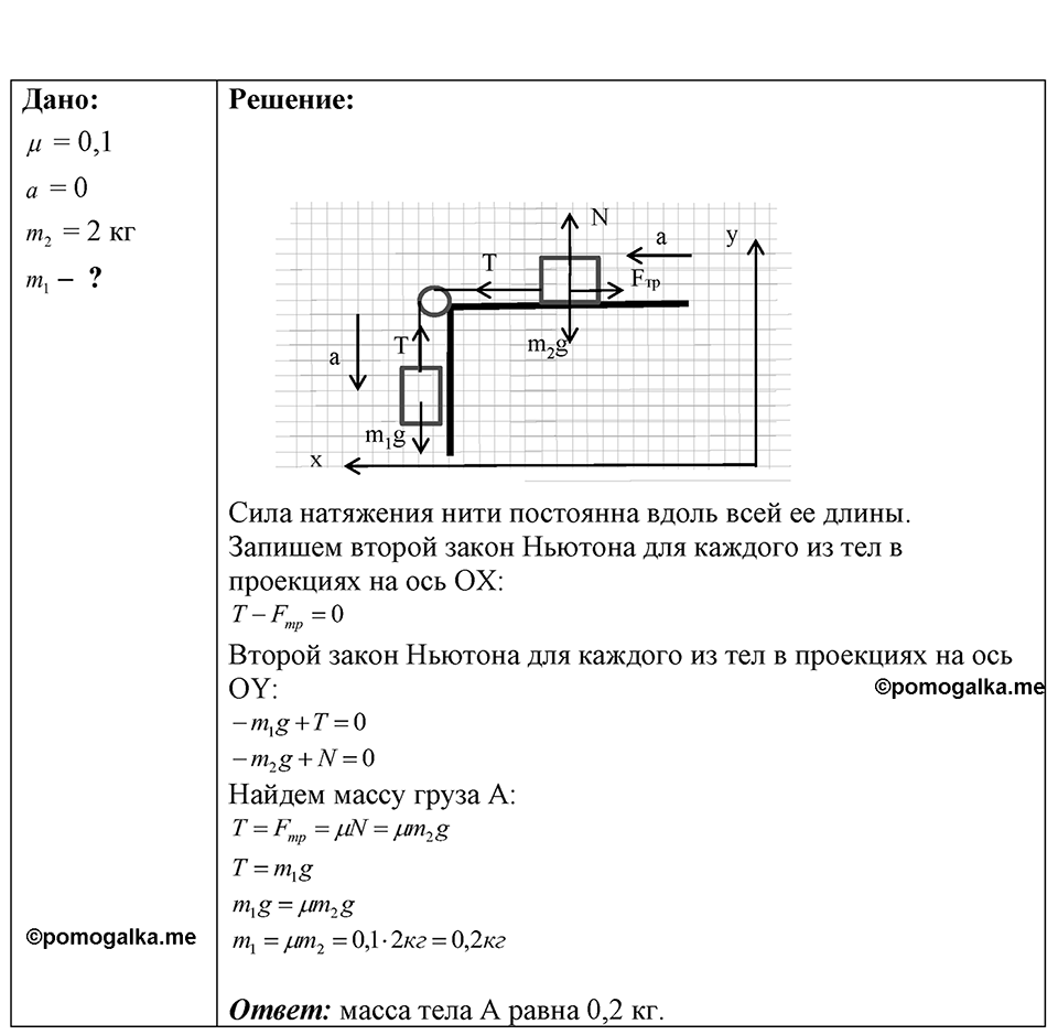 Номер 31.23 — решение 1
