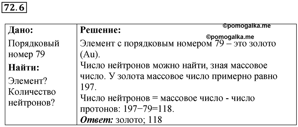 Номер 72.6 — решение 1
