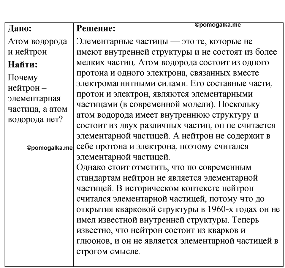 Номер 75.2 — решение 1