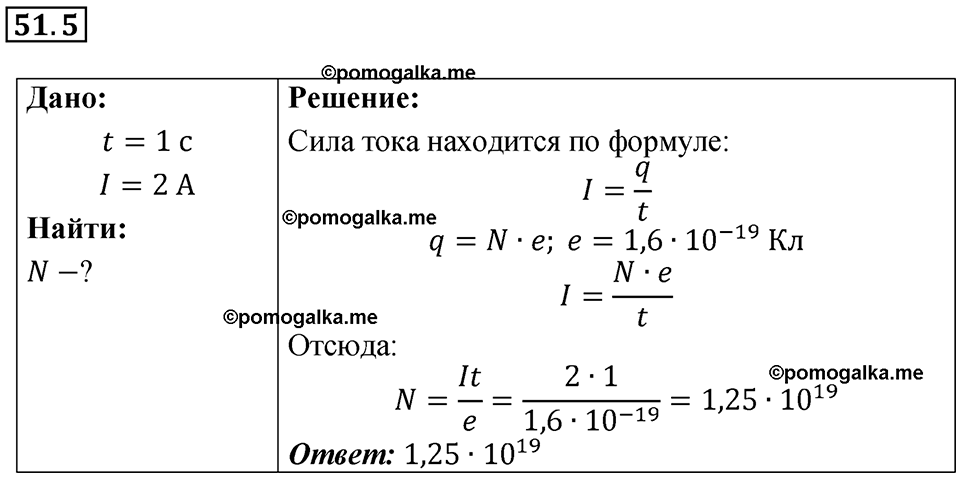 Номер 51.5 — решение 1