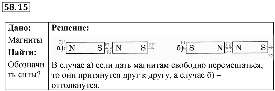 Номер 58.15 — решение 1