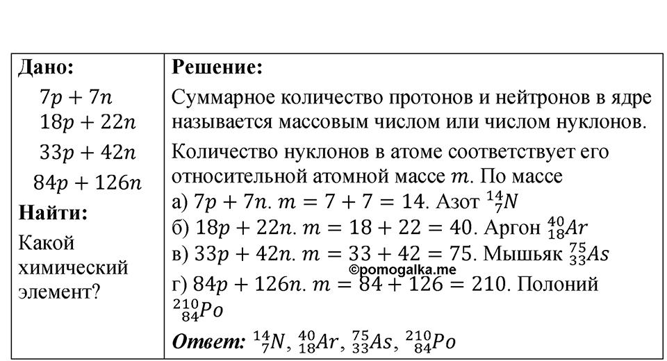Номер 72.9 — решение 1