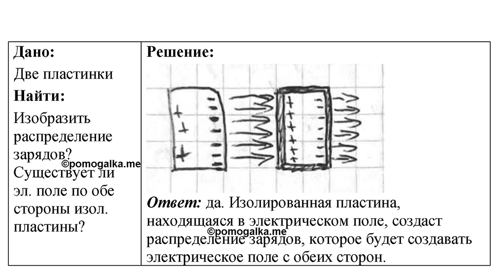 Номер 48.19 — решение 1