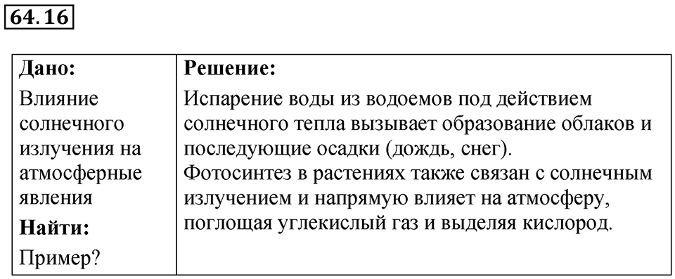 Номер 64.16 — решение 1