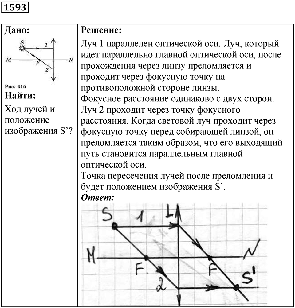 Задача №1593 — решение 1
