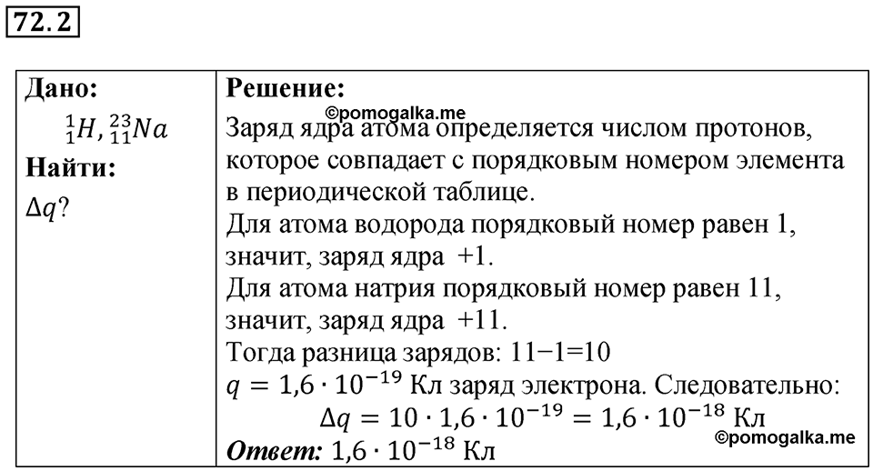 Номер 72.2 — решение 1