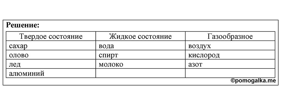 Номер 5.1 — решение 1