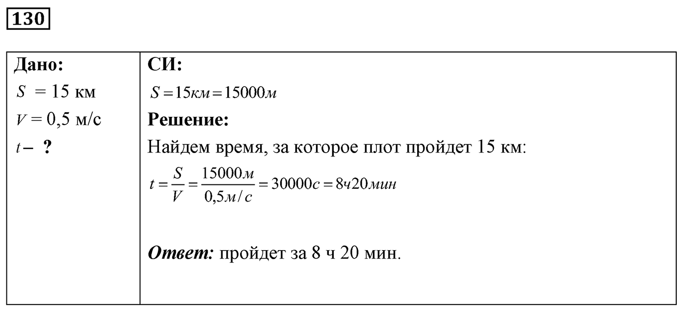 Задача №130 — решение 1
