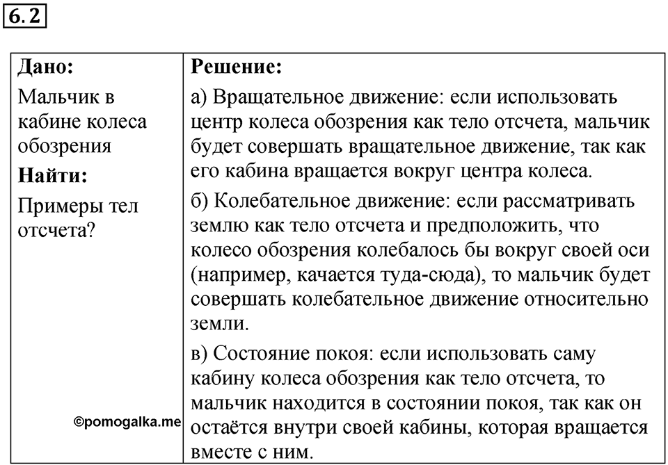 Номер 6.2 — решение 1