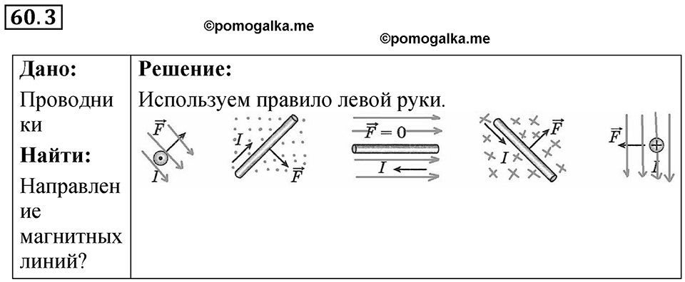 Номер 60.3 — решение 1
