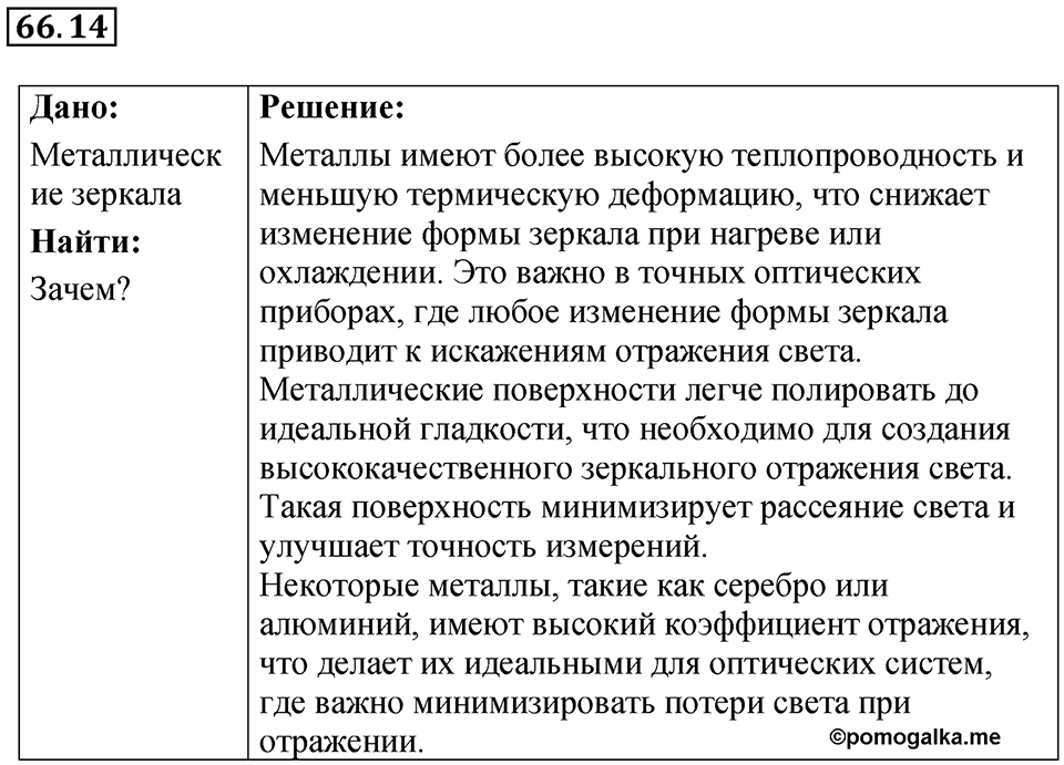 Номер 66.14 — решение 1