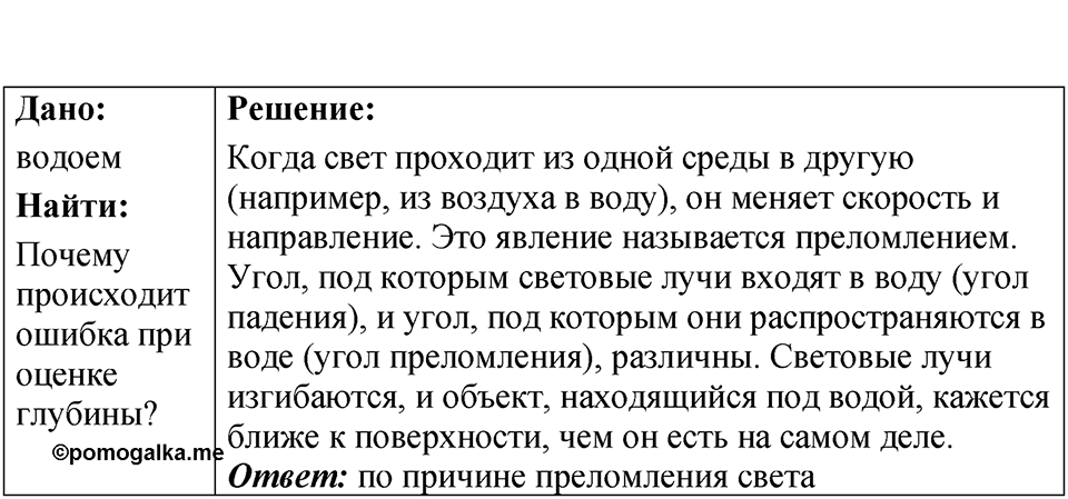 Номер 68.15 — решение 1