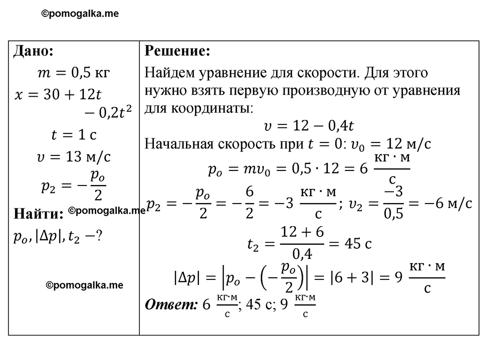 Номер 19.21 — решение 1