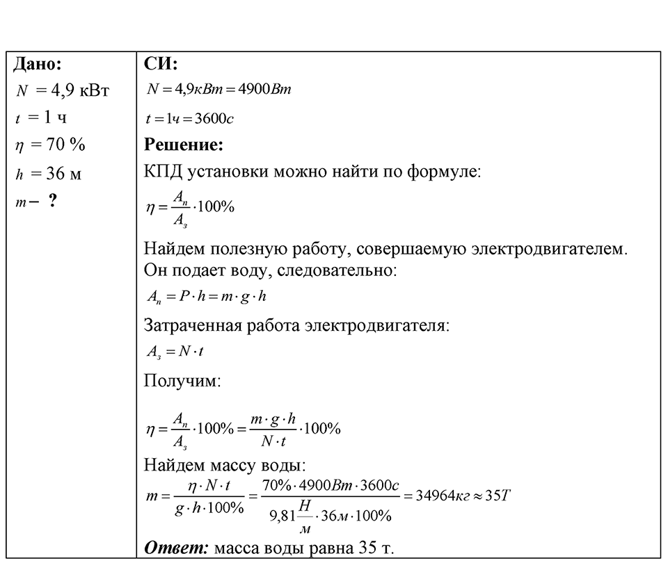 Номер 33.19 — решение 1