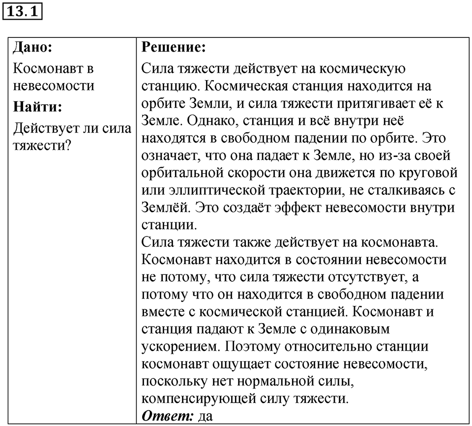 Номер 13.1 — решение 1
