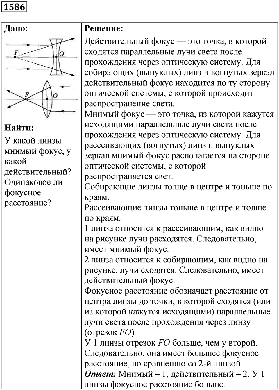 Задача №1586 — решение 1