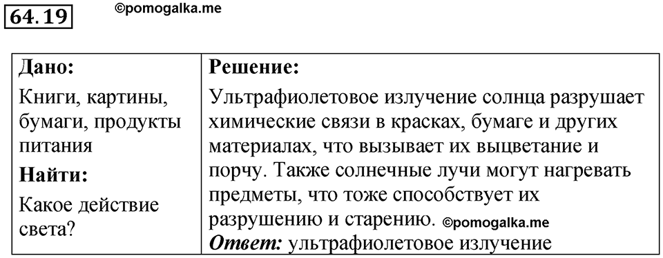 Номер 64.19 — решение 1
