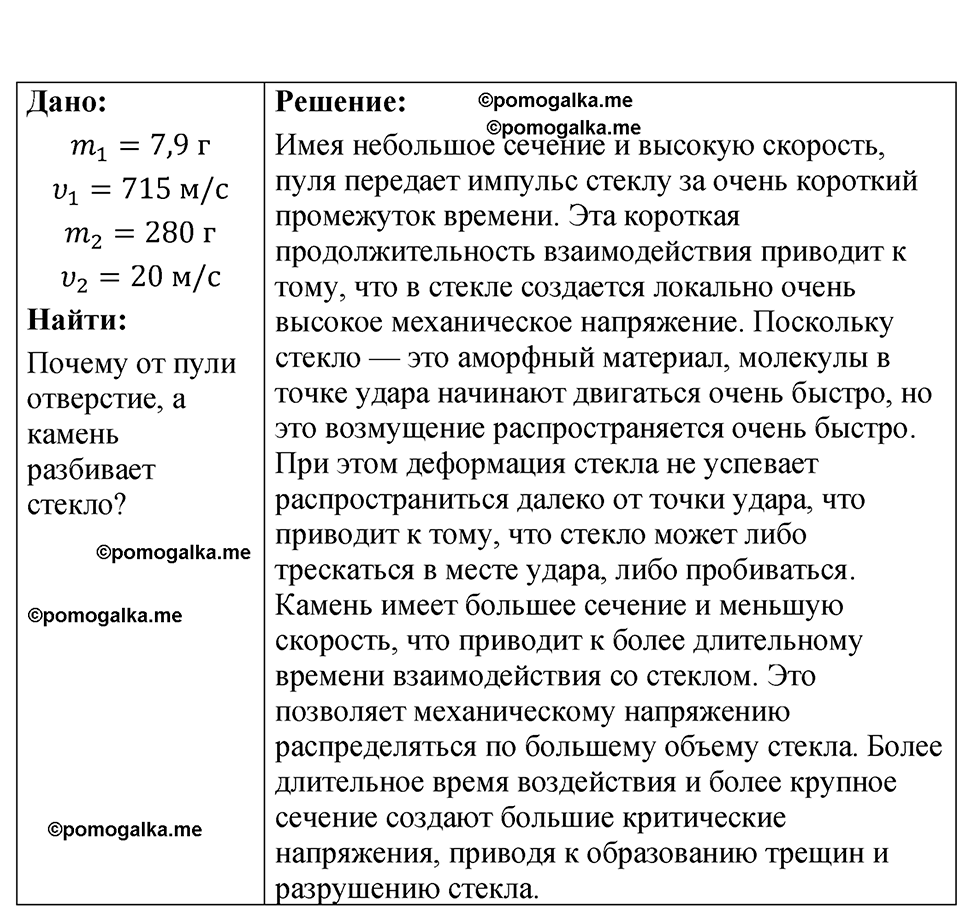 Номер 19.32 — решение 1