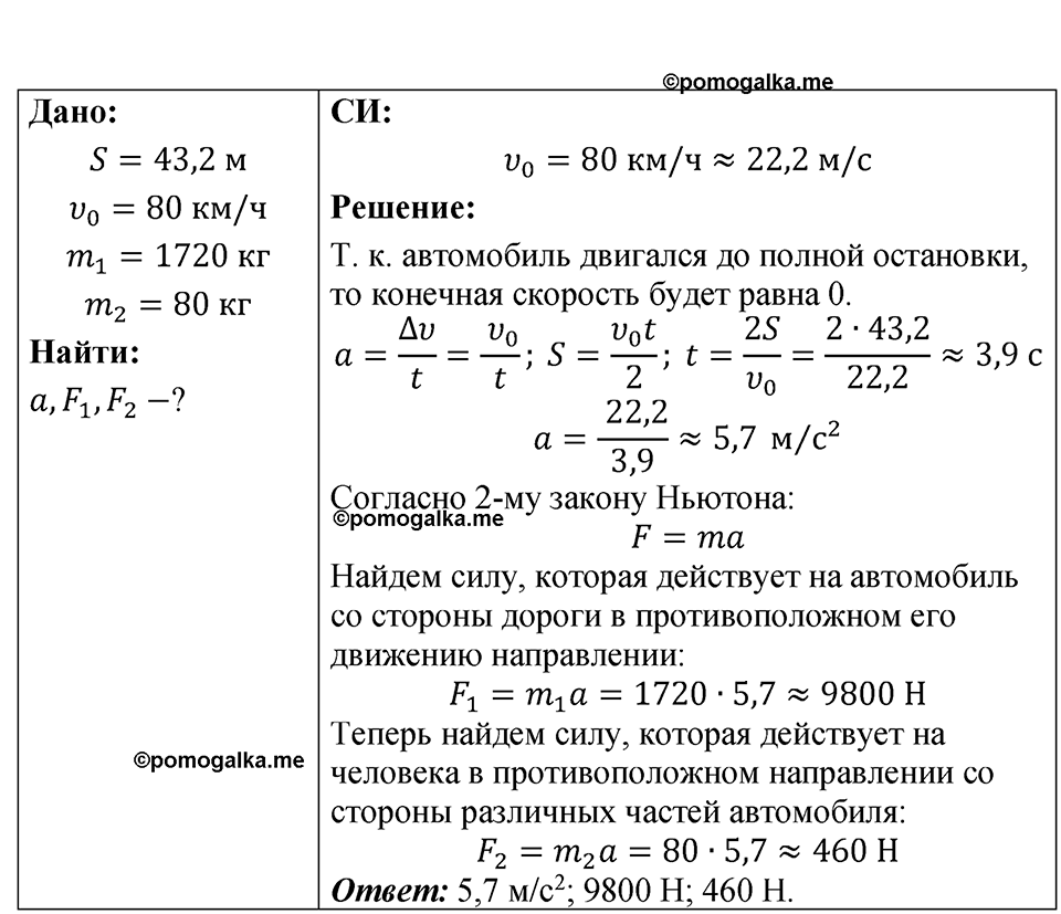 Номер 12.21 — решение 1