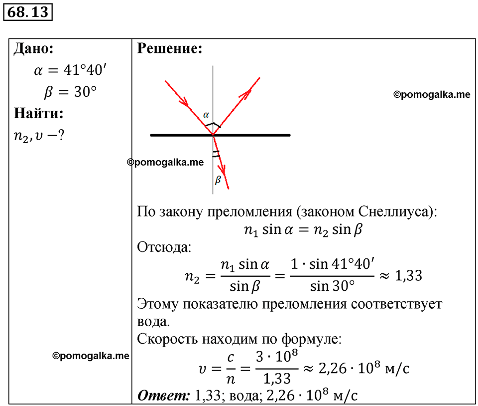 Номер 68.13 — решение 1