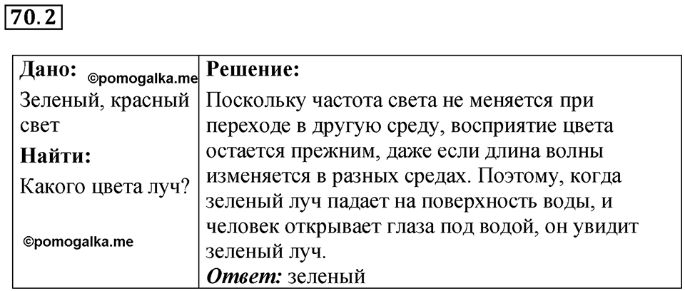 Номер 70.2 — решение 1