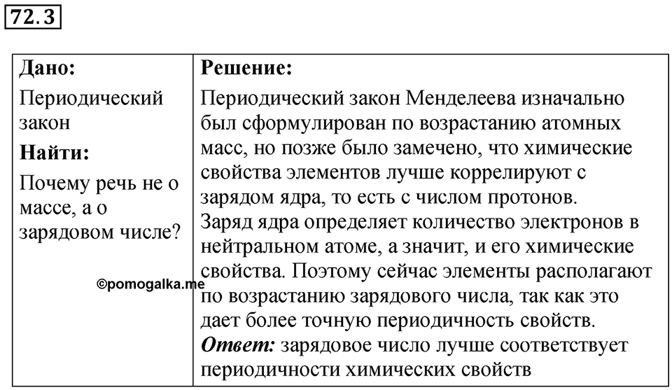 Номер 72.3 — решение 1