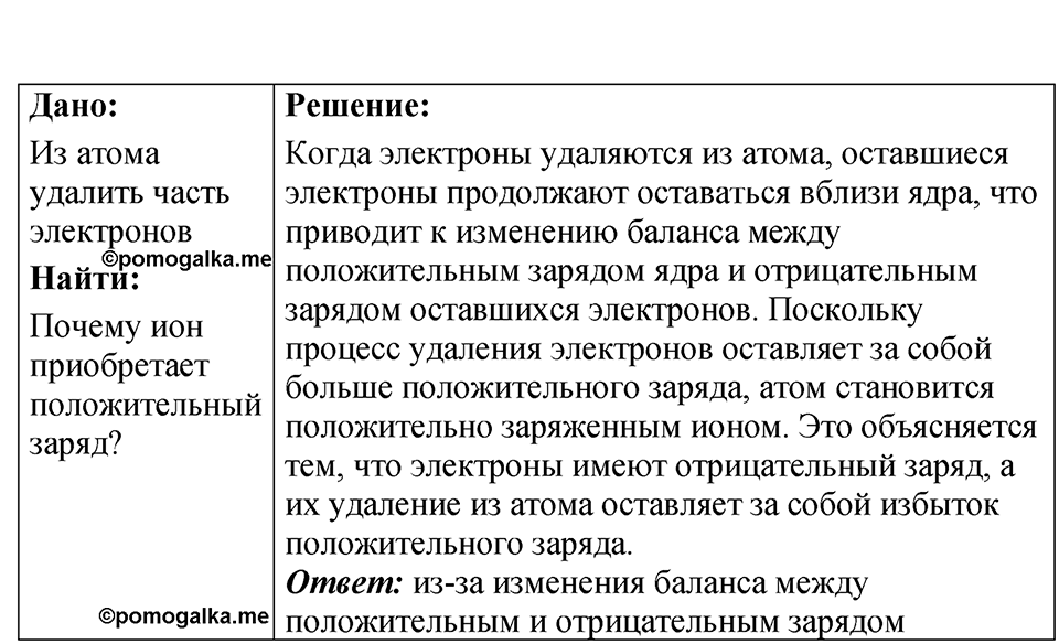Номер 71.4 — решение 1