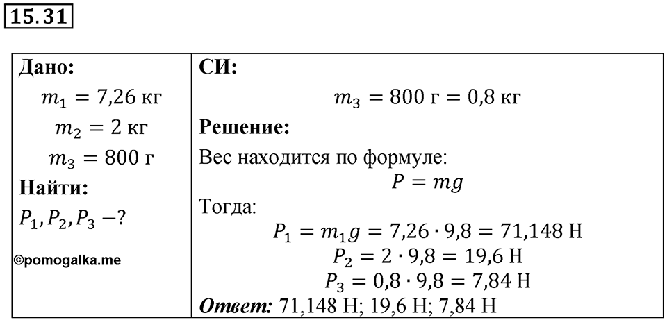Номер 15.31 — решение 1