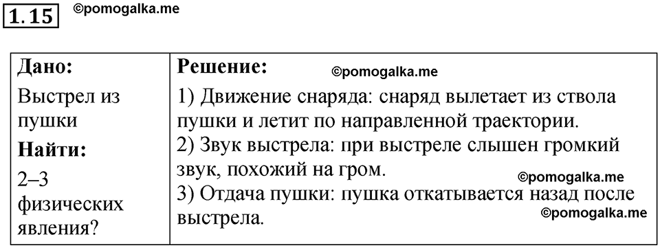 Номер 1.15 — решение 1