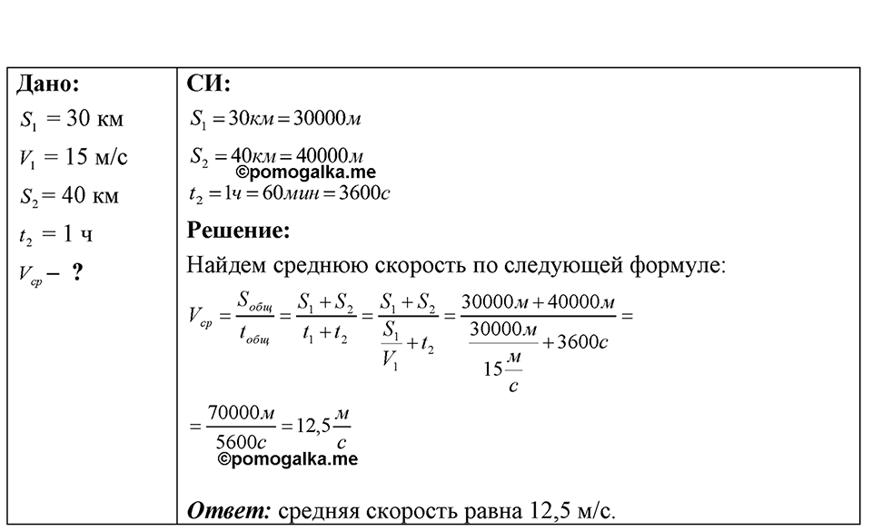 Номер 7.21 — решение 1