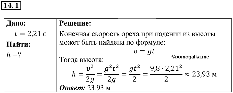 Номер 14.1 — решение 1