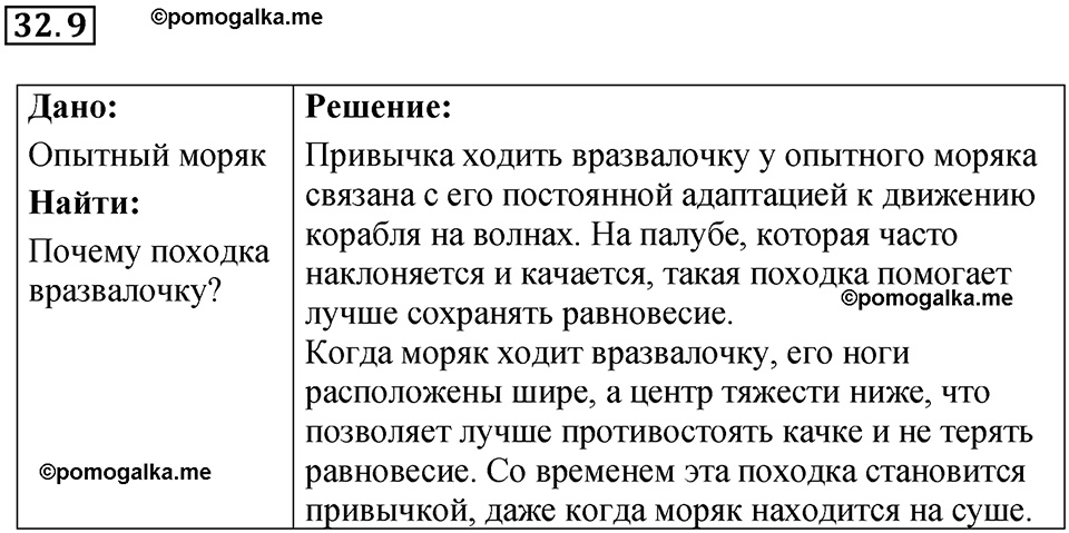 Номер 32.9 — решение 1