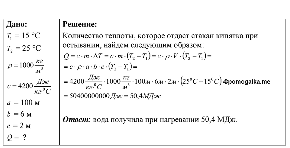 Номер 40.32 — решение 1